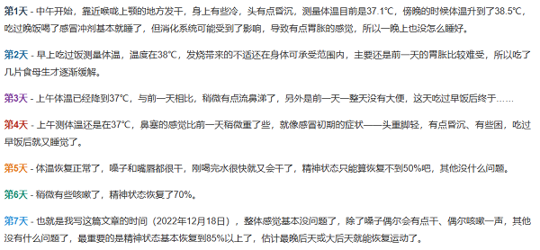 “二阳”的恢复周期似乎比第一次要短，但最难受的是暂时不能运动了