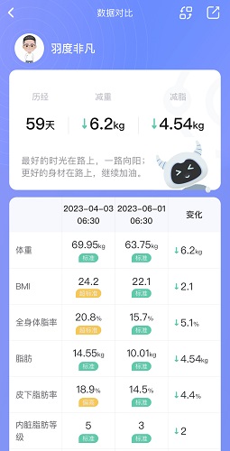 徒手健身计划大更新，目前开始以《囚徒健身》训练动作为主