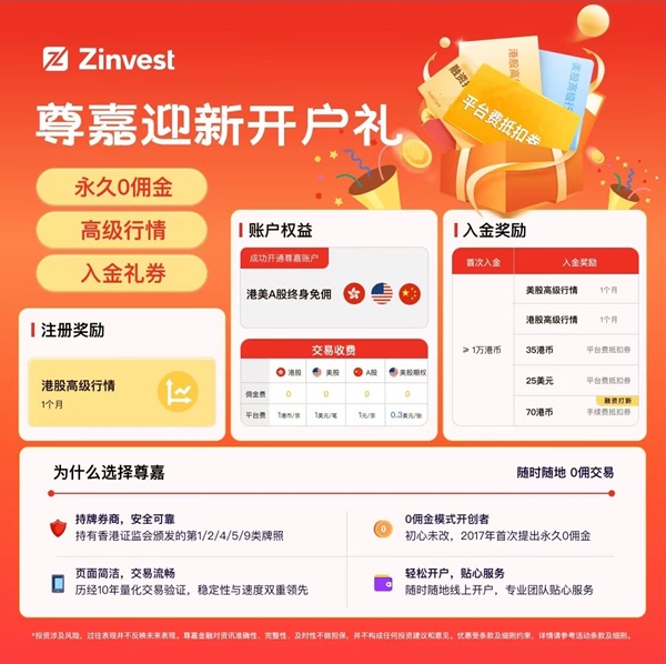 2025香港券商推荐之尊嘉：0佣金+超低平台费